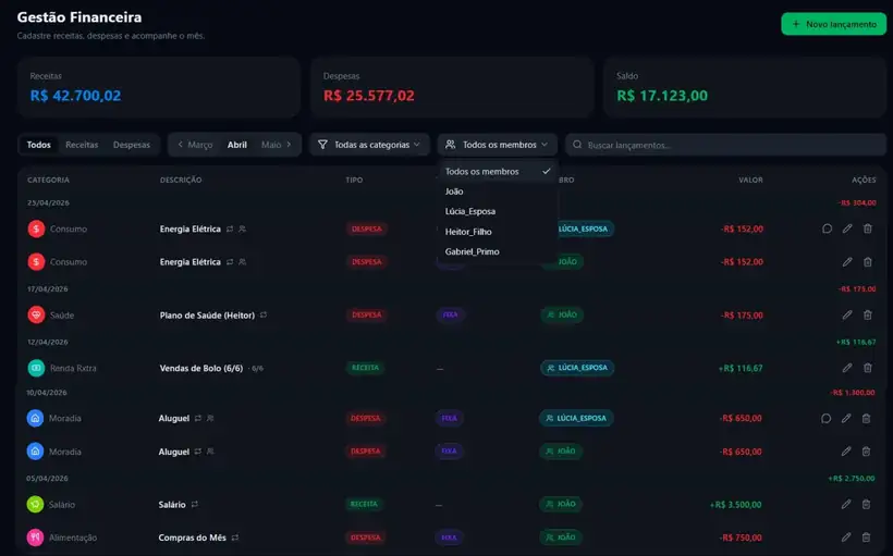 Controle financeiro
